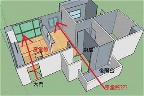 穿心煞化解方法|西安风水师丁吉虎：穿心煞的辨别和化解方法